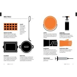 Kookbijbels - BBQBijbel : Van Asperges Tot Zwezerik -Keuken Grill Winkel bbqb00