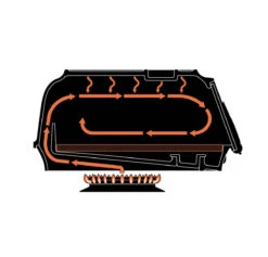 Oldenhof Fernus Stovetop Pizzaoven Rvs -Keuken Grill Winkel fernus dwarsdoorsnede 2