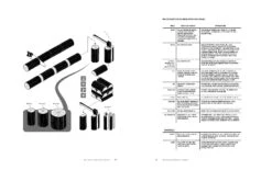 Over Rook : Het Handboek Voor Koud En Warm Roken -Keuken Grill Winkel over rook inkijk3