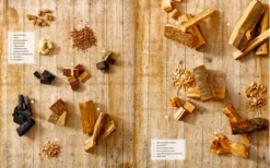 Hete Rook : De Basis Voor Low & Slow Barbecue 9 Hete Rook : De Basis Voor Low & Slow Barbecue -Keuken Grill Winkel schermafbeelding 2021 02 11 om 14.56.06