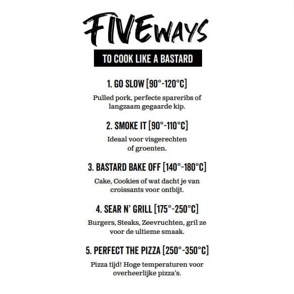 The Bastard Carbon Steel Wok ø 45 cm The Bastard Carbon Steel Wok ø 45 Cm -Keuken Grill Winkel schermopname 735