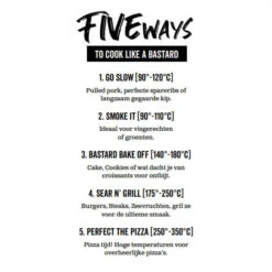 The Bastard Serious Injector Set Marinade-injector Rvs -Keuken Grill Winkel schermopname 735 1 4